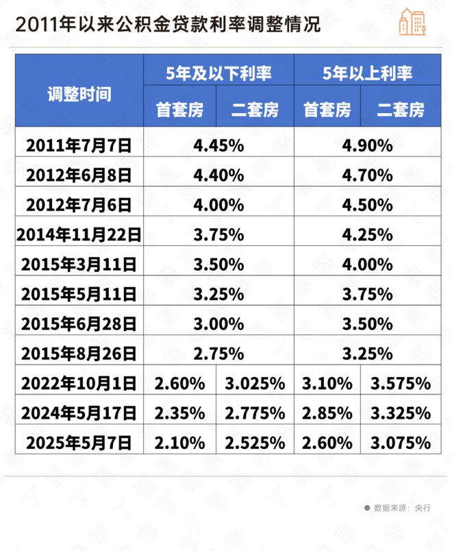 阅售楼处发布：低密美宅静享时光j9平台！重磅@闵行招商中旅揽(图6)