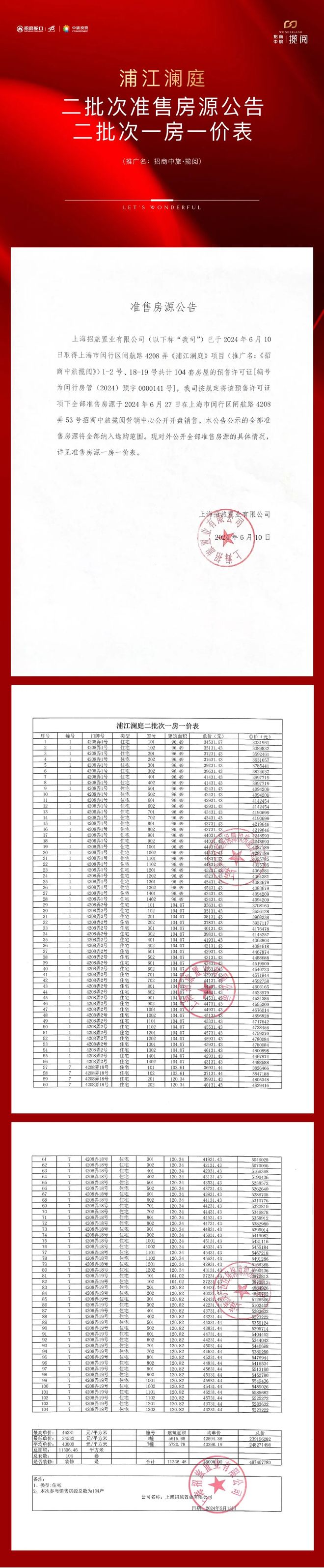 阅售楼处发布：低密美宅静享时光j9平台！重磅@闵行招商中旅揽(图10)